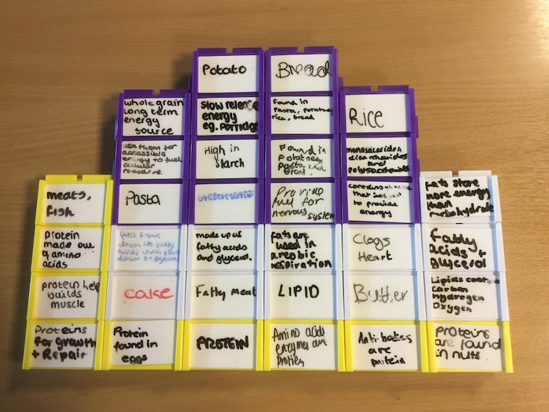 metacognitive-strategies-in-the-classroom